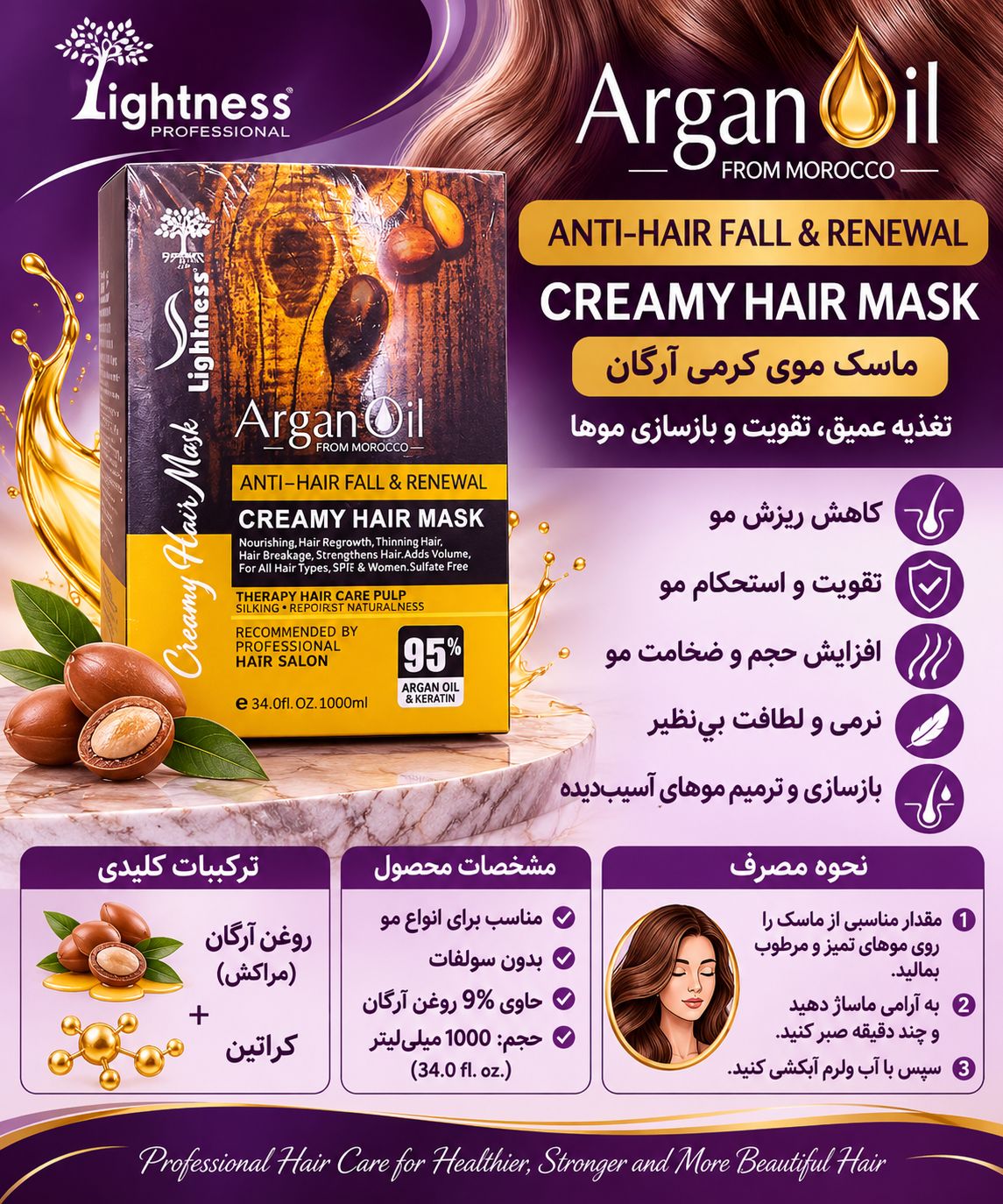 ماسک تقویت کننده اصل لایتنس حاوی روغن آرگان  مناسب موی آسیب دیده ۱۰۰۰میلی لیتر